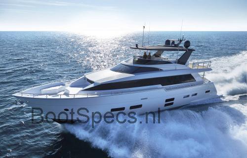 Hatteras M75 Panacera specificaties 